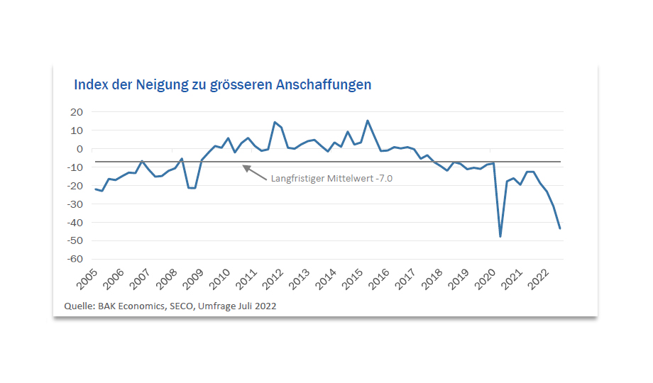 indexneigung.jpg